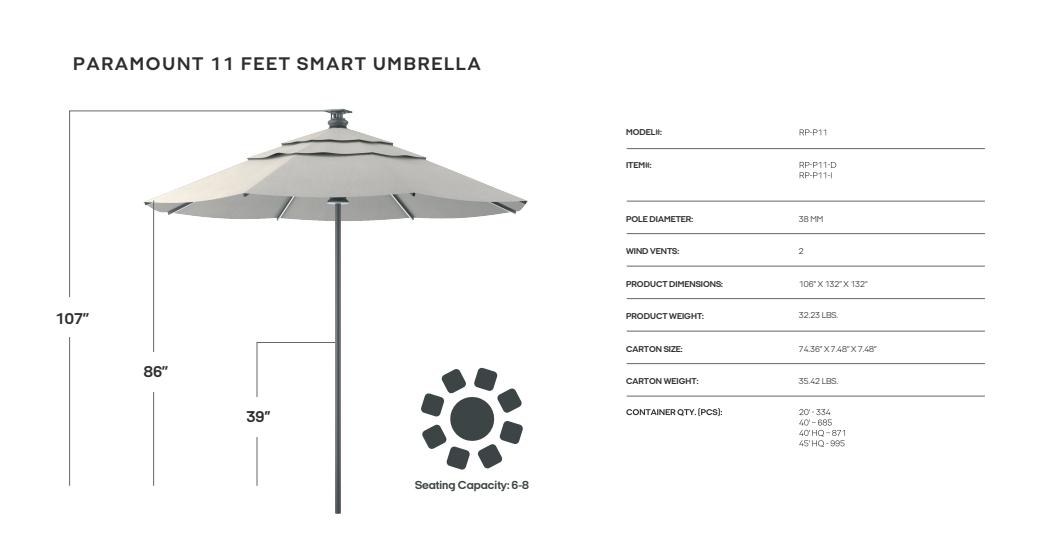 Pasticallo 11' Smart Umbrella - Double Wind Vent