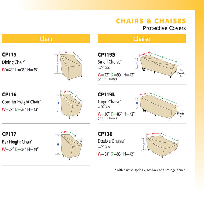 Chairs Guide