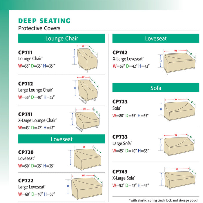 Deep Seating Guide