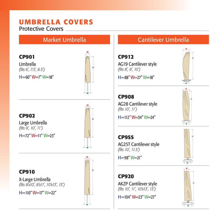 Umbrella Guide