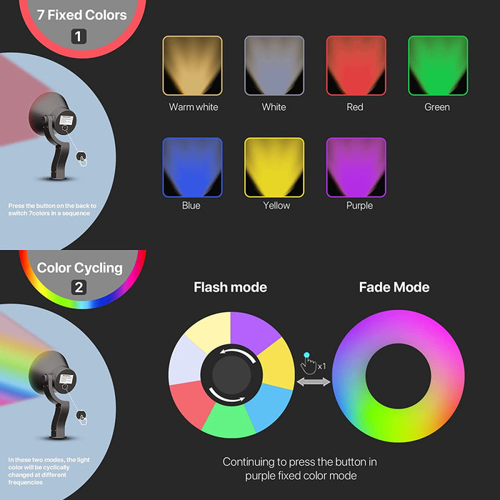 CDRA95 10W LED Smart Wi-Fi RGBW Wide Beam Directional Outdoor Landscape Spotlight