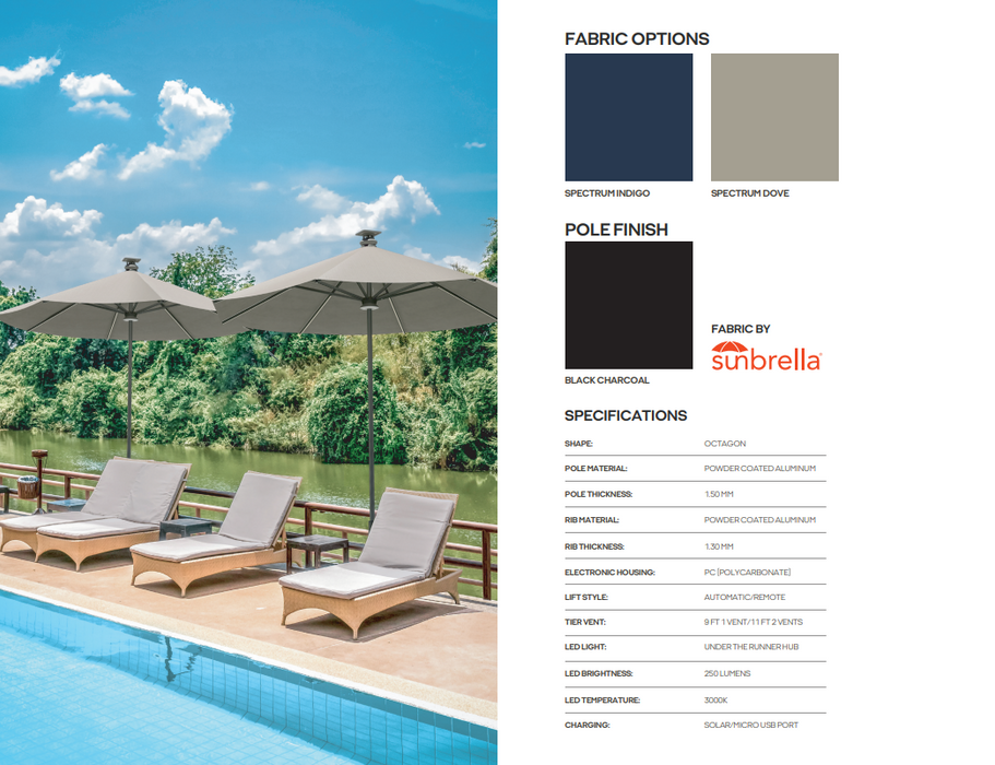 Pasticallo 11' Smart Umbrella - Double Wind Vent