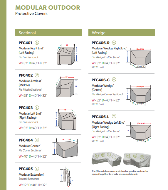 Treasure Garden  Modular Left End (Right Facing) Cover | New & Improved