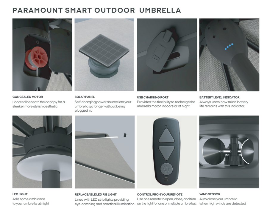 Pasticallo 11' Smart Umbrella - Double Wind Vent