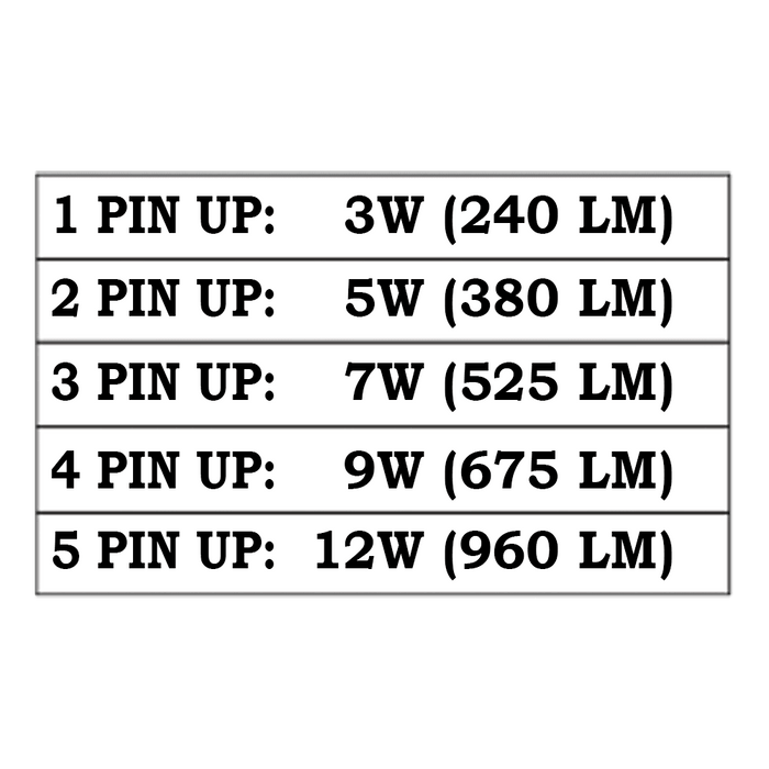 SPB13 3W-12W Adjustable LED Low Voltage Outdoor Landscape Lighting Bullet Style Spotlight