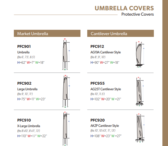 Treasure Garden Large Umbrella Cover | New & Improved