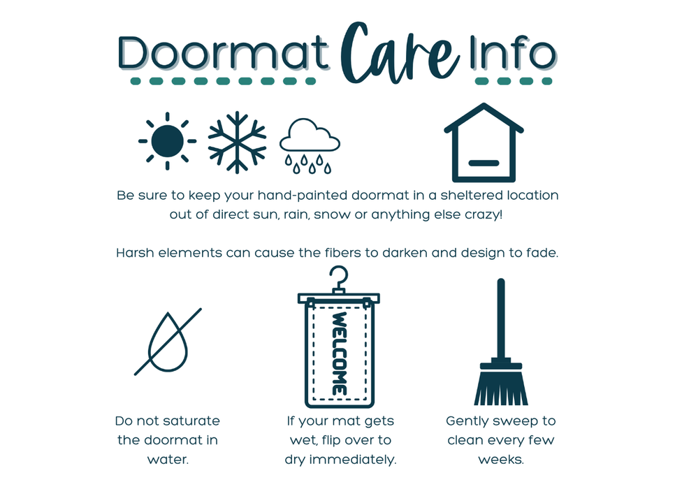 Gingerbread House Trio Christmas Doormat