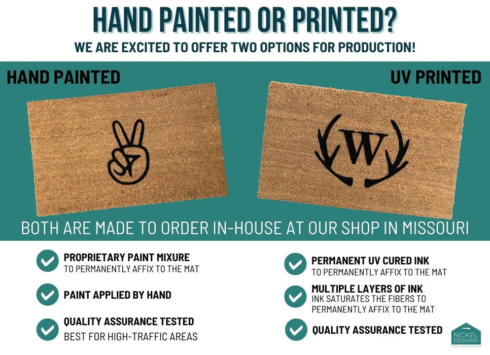 HELLO Doormat - Modern Lines Doormat