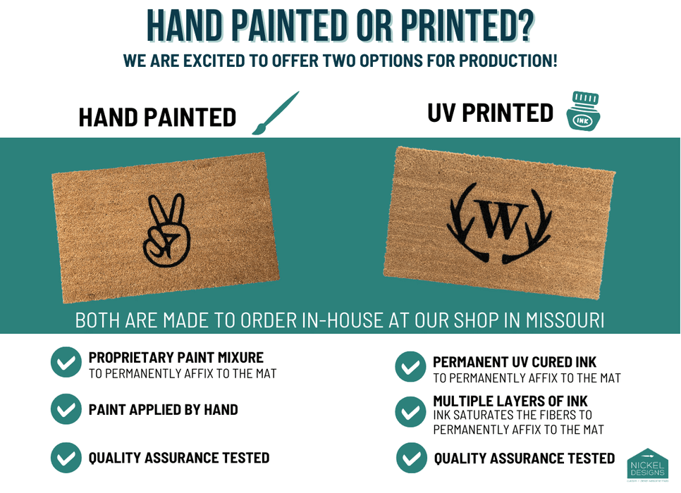 It's Fall Y'all Doormat