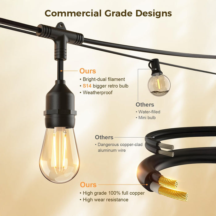 SL102 LED Dimmable Smart Bistro String Lights Outdoor Weatherproof 12V Edison Bulbs